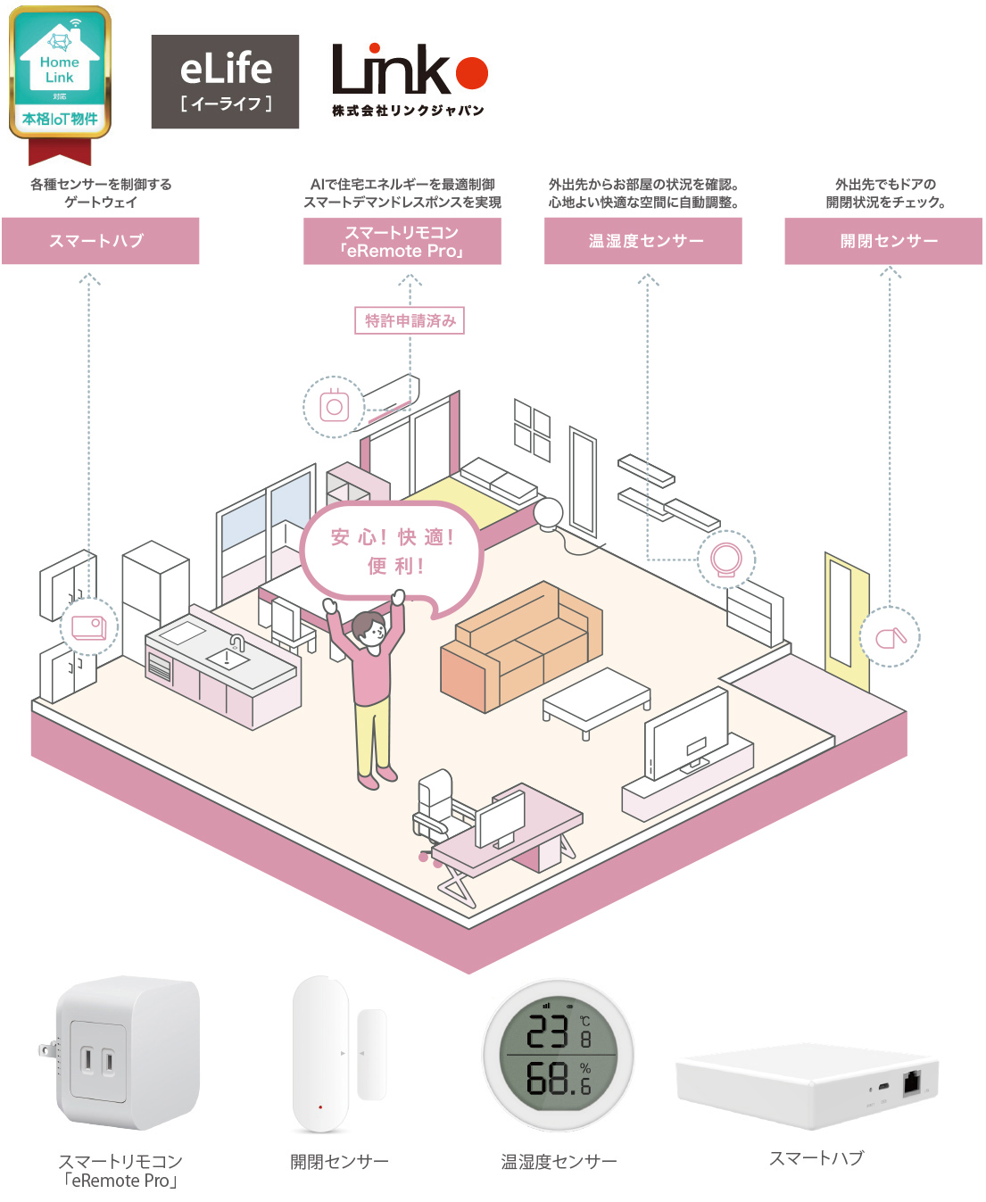 スマホ一つで家電を操作。最新型ＩＯＴスマートマンション