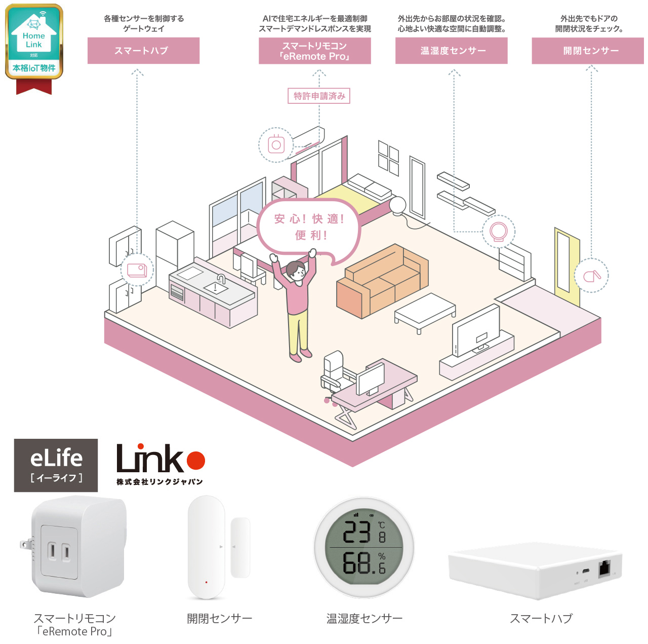 スマホ一つで家電を操作。最新型ＩＯＴスマートマンション